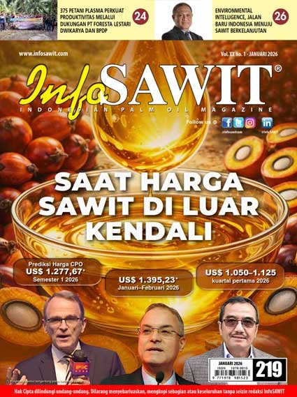 INFO-SAWIT